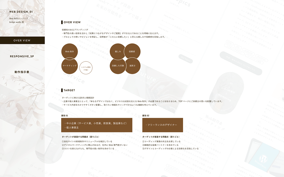 works
