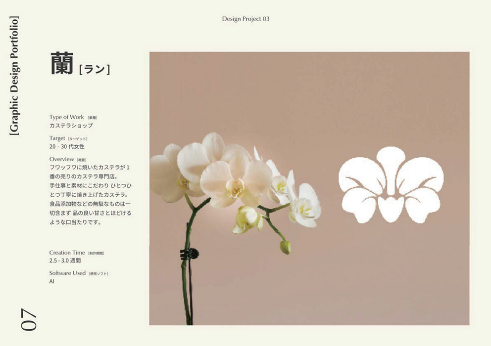 works