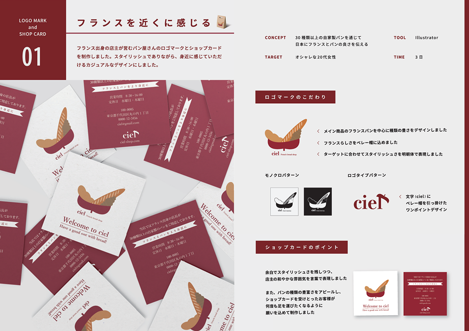 works